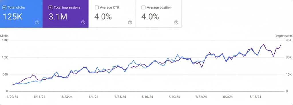 EdgeLogic AI traffic results